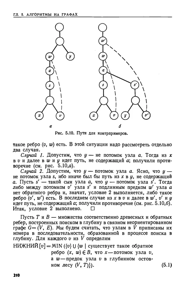 КулЛиб. А.  Ахо - Построение и анализ вычислительных алгоритмов. Страница № 211