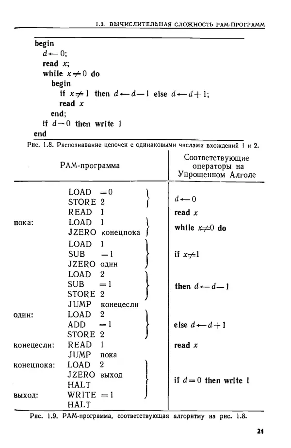 КулЛиб. А.  Ахо - Построение и анализ вычислительных алгоритмов. Страница № 22