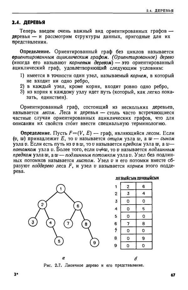 КулЛиб. А.  Ахо - Построение и анализ вычислительных алгоритмов. Страница № 68