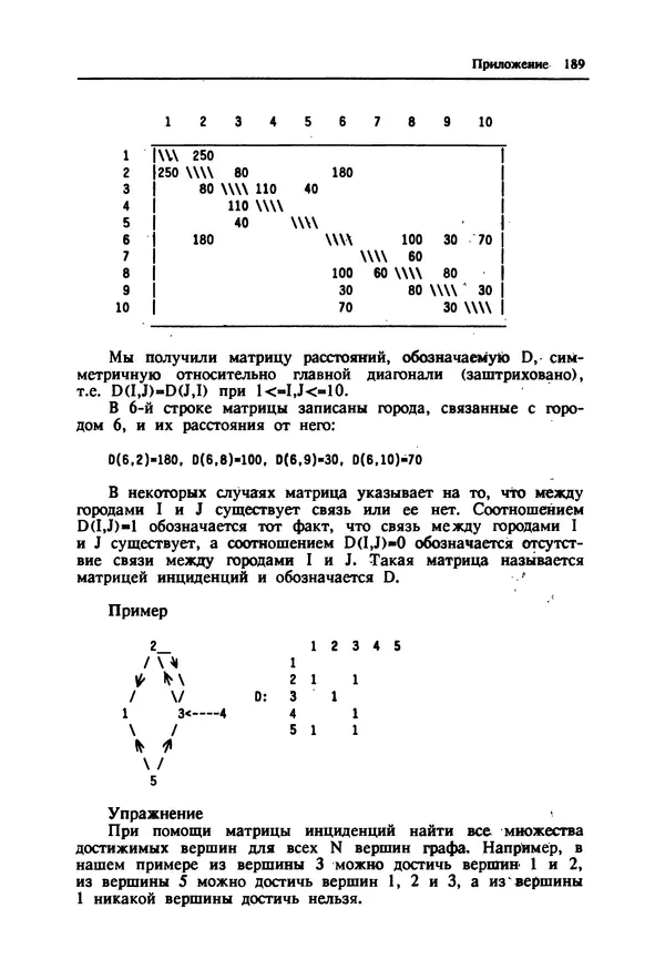 КулЛиб. Ив  Кергаль - Методы программирования на Бейсике. Страница № 190