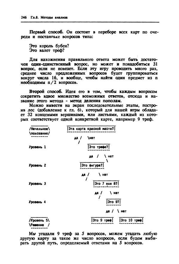 КулЛиб. Ив  Кергаль - Методы программирования на Бейсике. Страница № 247