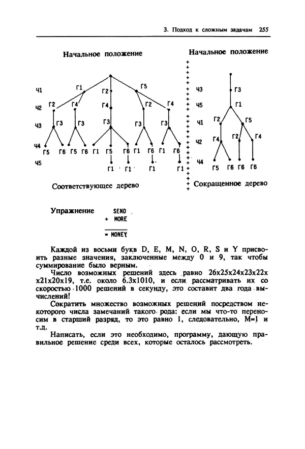КулЛиб. Ив  Кергаль - Методы программирования на Бейсике. Страница № 256