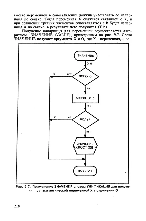 КулЛиб. Карл  Таунсенд - Проектирование и программная реализация экспертных систем на персональных ЭВМ. Страница № 219