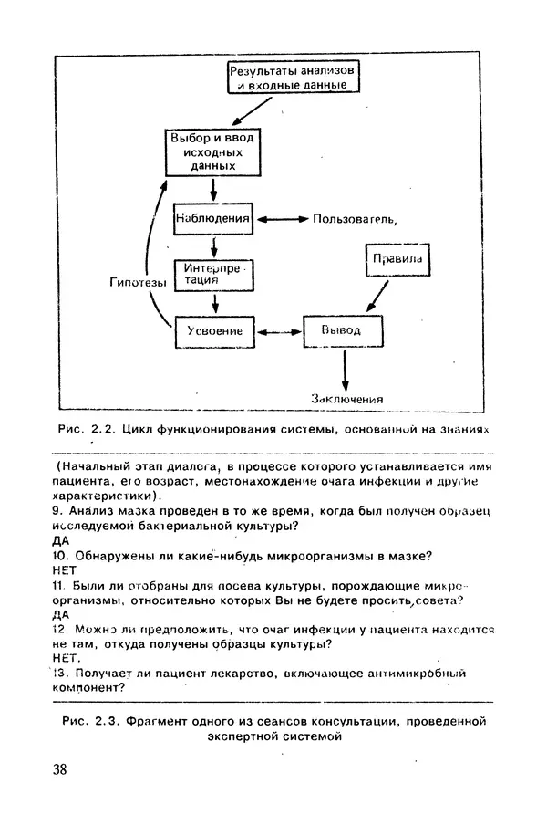 КулЛиб. Карл  Таунсенд - Проектирование и программная реализация экспертных систем на персональных ЭВМ. Страница № 39