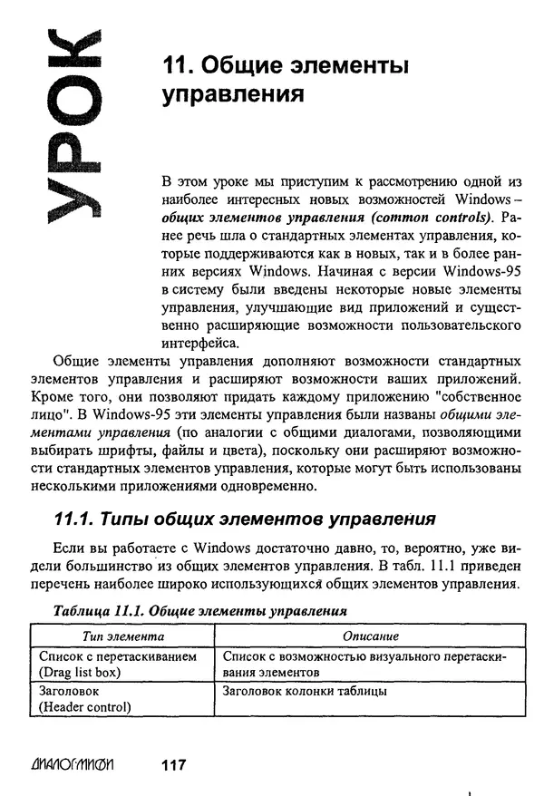 КулЛиб. В. В. Штыков - Fortran & Win32 API. Создание программного интерфейса для Windows средствами современного Фортрана. Страница № 119