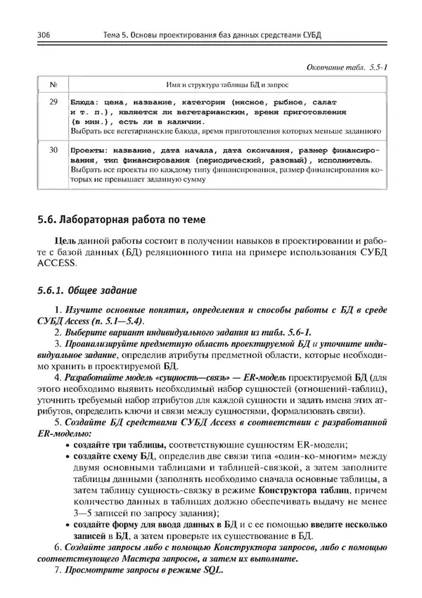 КулЛиб. Виктор Николаевич Шакин - Объектно-ориентированное программирование на Visual Basic в среде Visual Studio .NET. Страница № 307