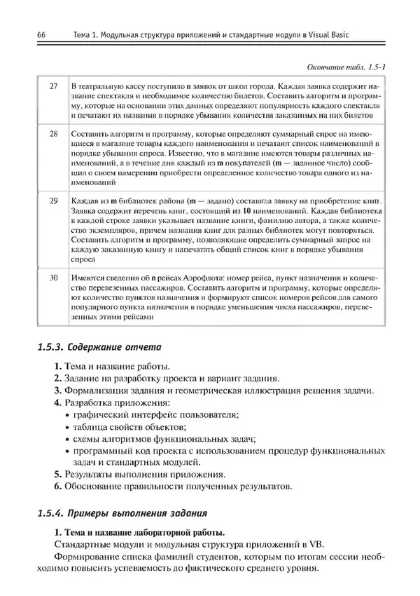 КулЛиб. Виктор Николаевич Шакин - Объектно-ориентированное программирование на Visual Basic в среде Visual Studio .NET. Страница № 67
