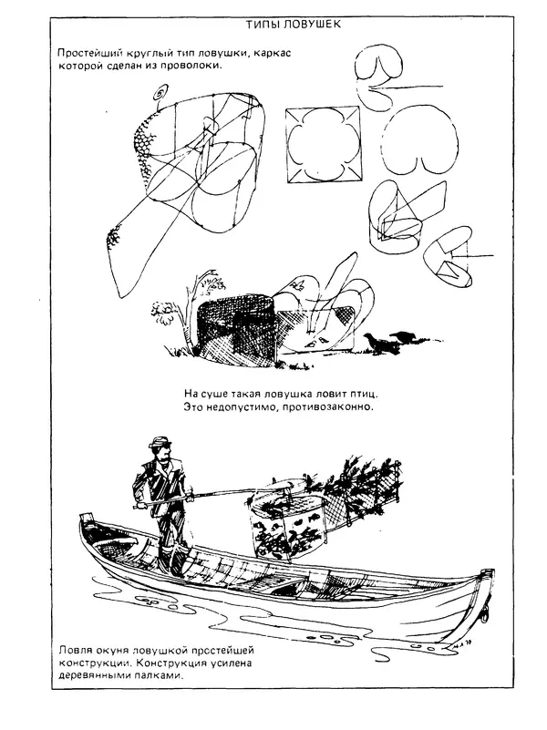КулЛиб. Олли  Аулио - Книга рыболова-любителя. Страница № 142