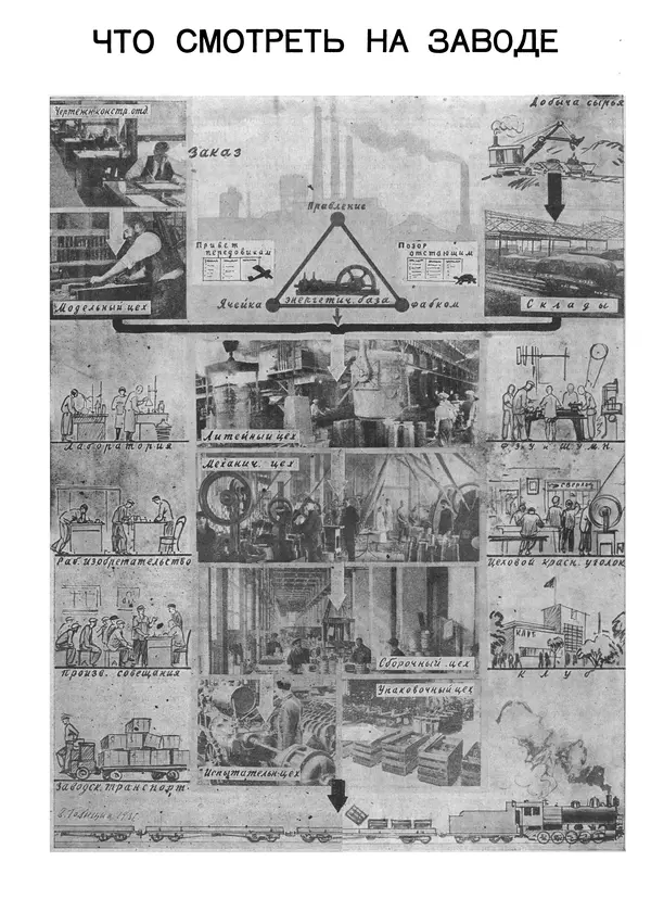 КулЛиб.   Журнал «Знание-сила» - Знание - сила 1931 №12. Страница № 18