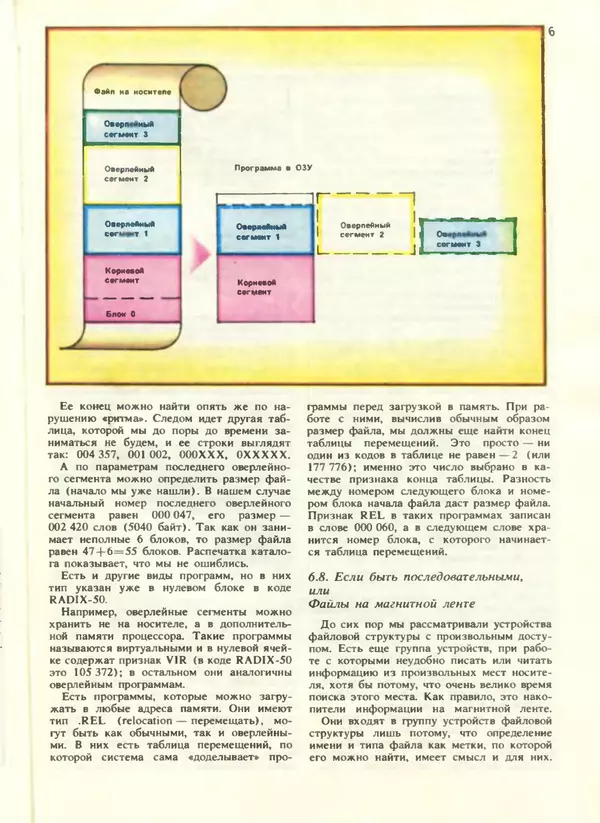 КулЛиб.   журнал «Информатика и образование» - Информатика и образование 1988 №04. Страница № 61