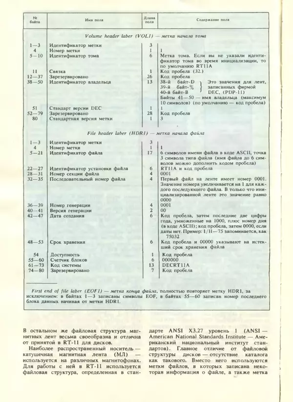 КулЛиб.   журнал «Информатика и образование» - Информатика и образование 1988 №04. Страница № 62