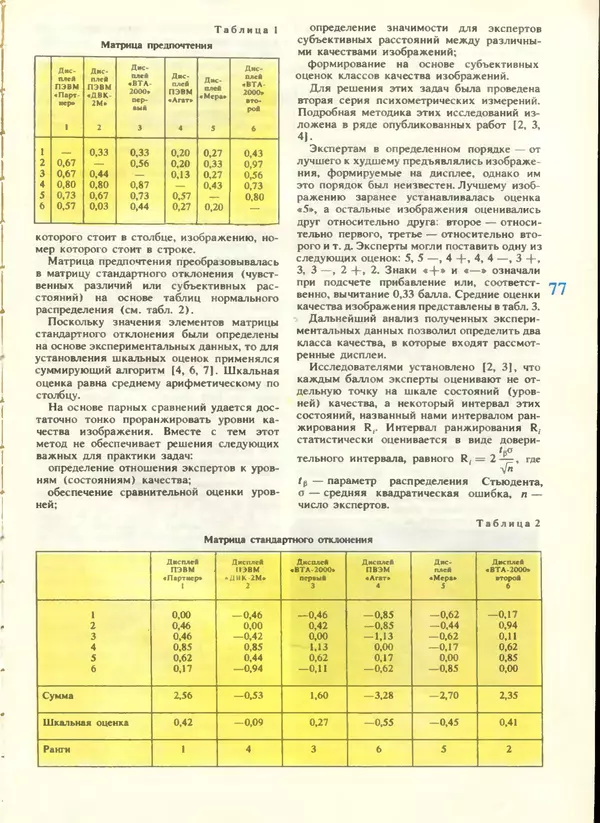 КулЛиб.   журнал «Информатика и образование» - Информатика и образование 1988 №04. Страница № 79