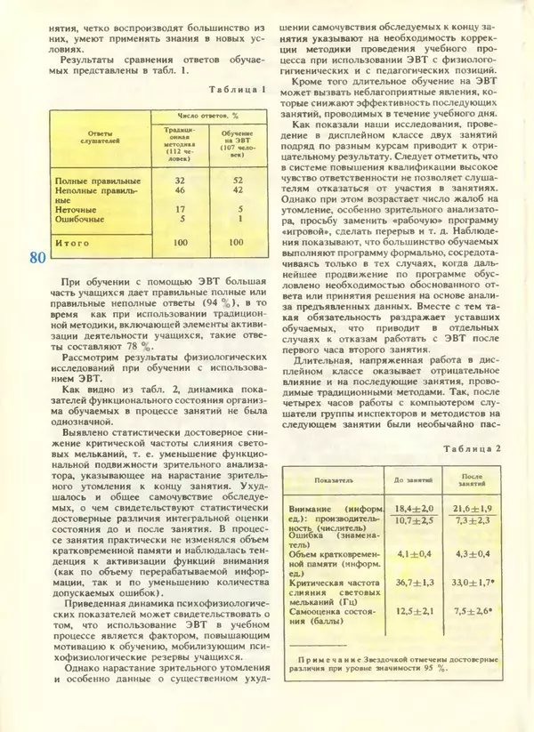 КулЛиб.   журнал «Информатика и образование» - Информатика и образование 1988 №04. Страница № 82