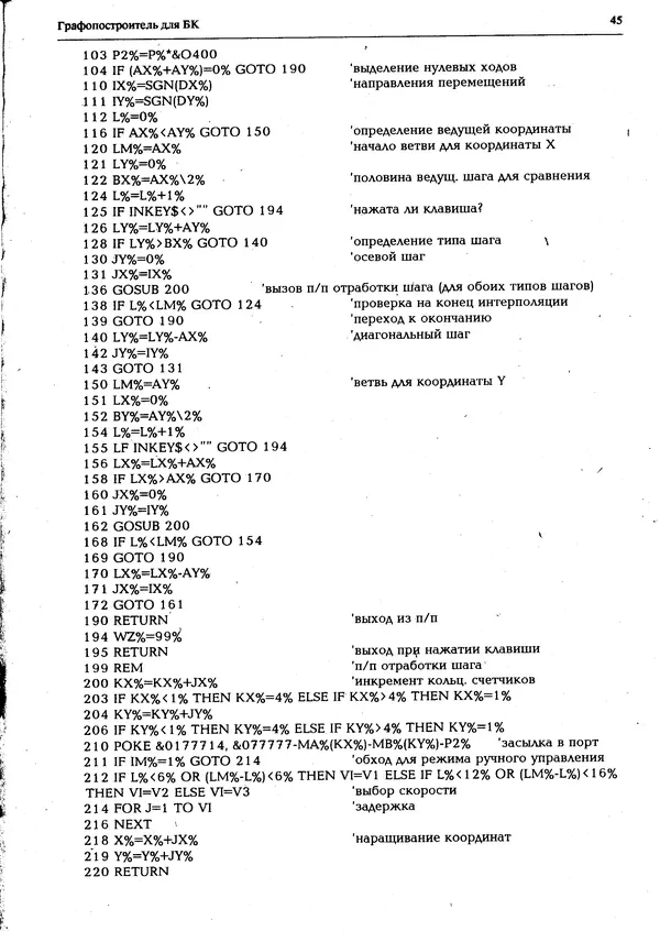 КулЛиб.   Журнал « Персональный компьютер БК-0010, БК-0011М» - Персональный компьютер БК-0010, БК-0011М 1994 №04. Страница № 46