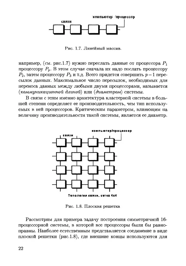 КулЛиб. С. Н. Андрианов - Параллельные и распределенные вычисления. Часть 1. Страница № 22