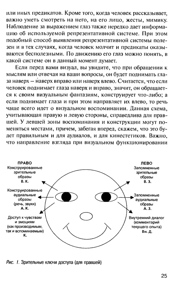 КулЛиб. Михаил Николаевич Гордеев - НЛП в психотерапии. — 2-е изд.. Страница № 25