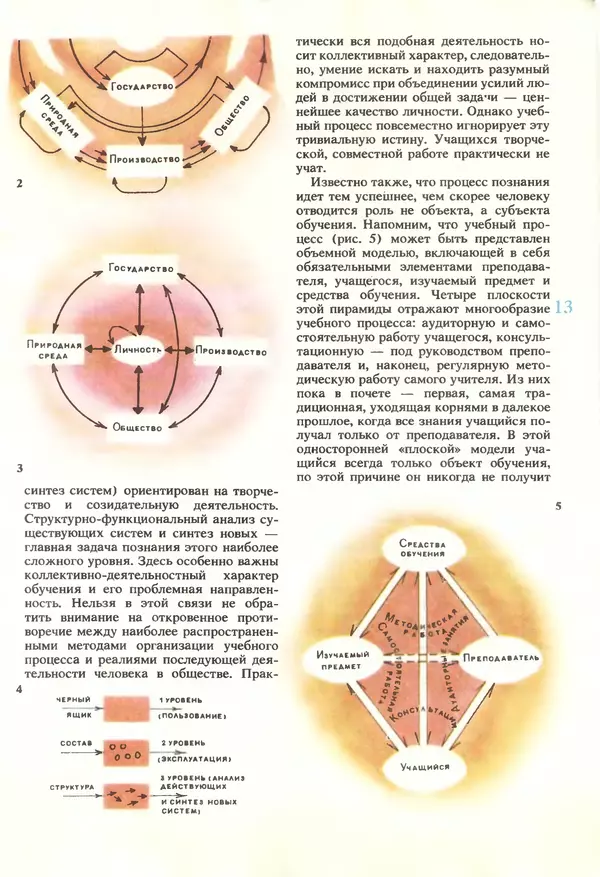 КулЛиб.   журнал «Информатика и образование» - Информатика и образование 1990 №01. Страница № 15