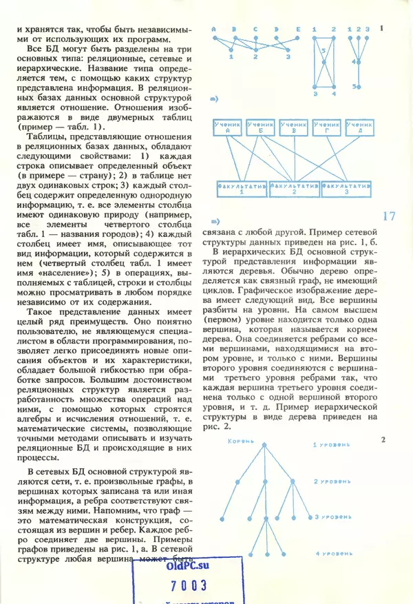 КулЛиб.   журнал «Информатика и образование» - Информатика и образование 1990 №01. Страница № 19