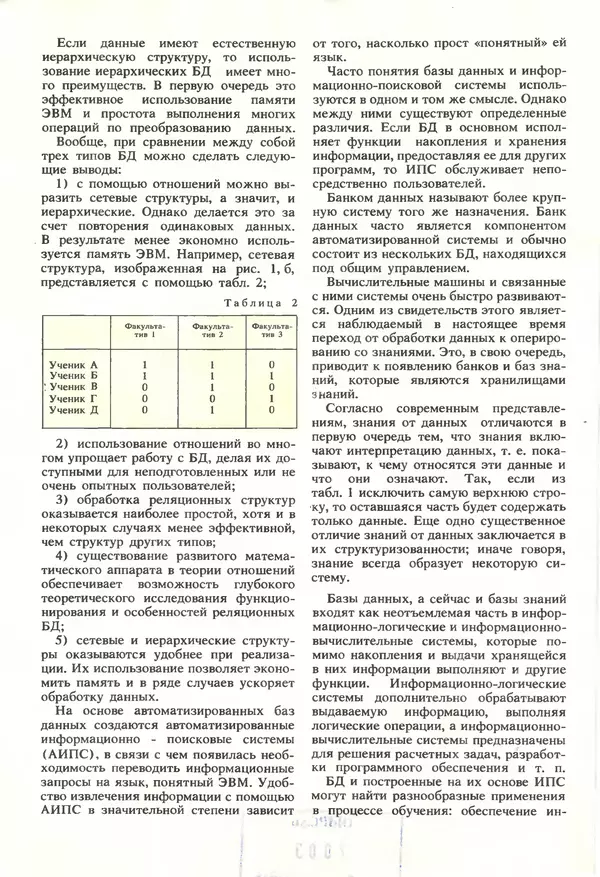 КулЛиб.   журнал «Информатика и образование» - Информатика и образование 1990 №01. Страница № 20