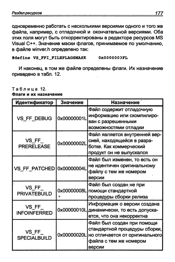 КулЛиб. П. В. Румянцев - Исследование программ Win32: до дизассемблера и отладчика. Страница № 178