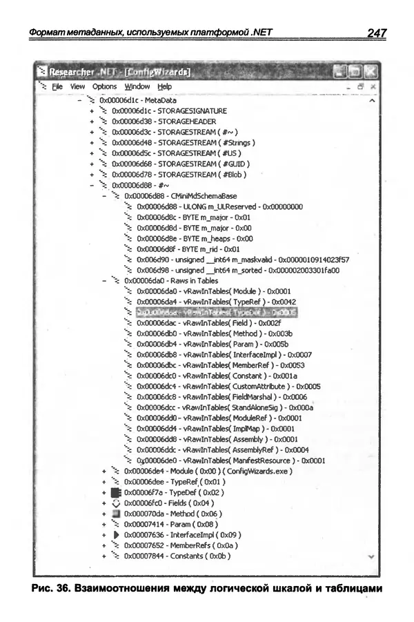 КулЛиб. П. В. Румянцев - Исследование программ Win32: до дизассемблера и отладчика. Страница № 248