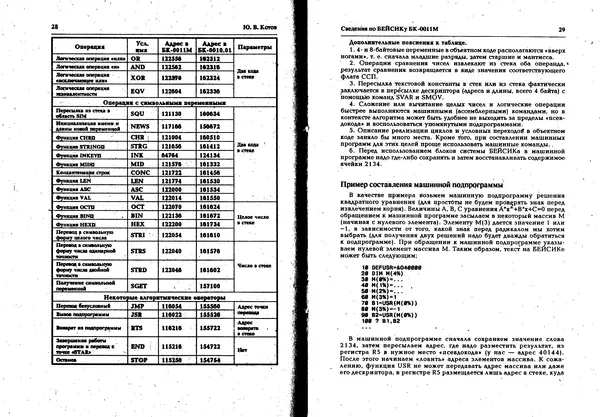 КулЛиб.   Журнал « Персональный компьютер БК-0010, БК-0011М» - Персональный компьютер БК-0010, БК-0011М 1996 №01. Страница № 15