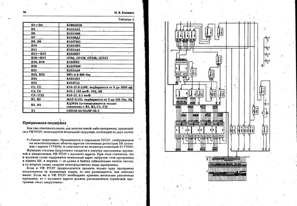 КулЛиб.   Журнал « Персональный компьютер БК-0010, БК-0011М» - Персональный компьютер БК-0010, БК-0011М 1996 №01. Страница № 36