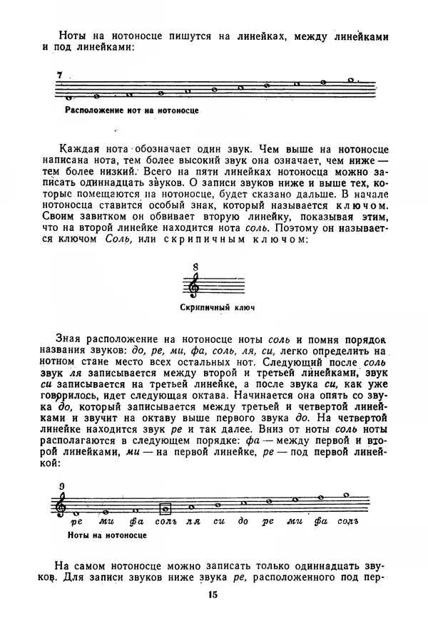 КулЛиб. Лев Александрович Менро (Гитарист) - Азбука гитариста (семиструнная гитара). Часть первая. Страница № 15