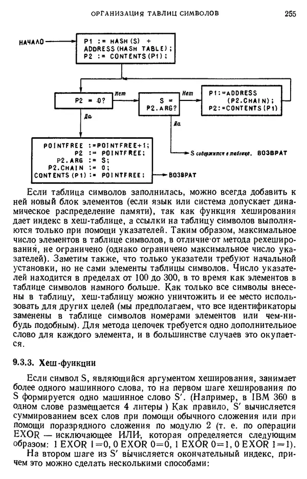 КулЛиб. Дэвид  Грис - Конструирование компиляторов для цифровых вычислительных машин. Страница № 255