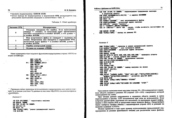 КулЛиб.   Журнал « Персональный компьютер БК-0010, БК-0011М» - Персональный компьютер БК-0010, БК-0011М 1996 №02. Страница № 36